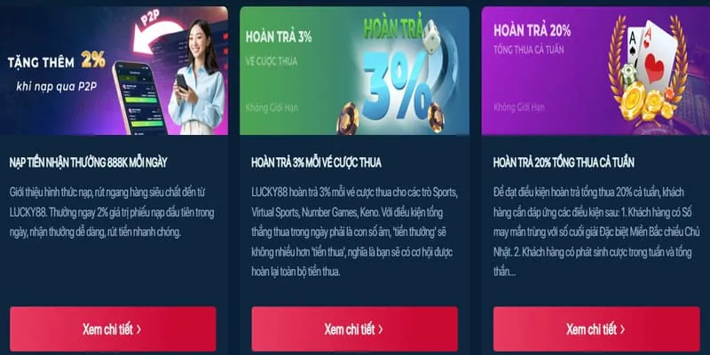 Ưu đãi nạp tiền hàng ngày/tuần CM88a